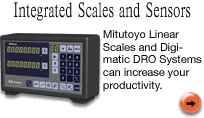 Integrated Scales and Sensors