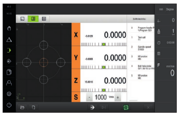 Digital Readouts