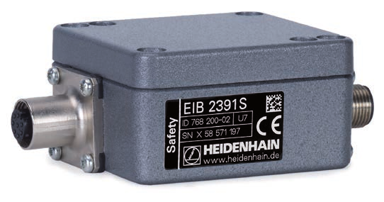 HEIDENHAIN EIB 2391S Siemens Interface Converter